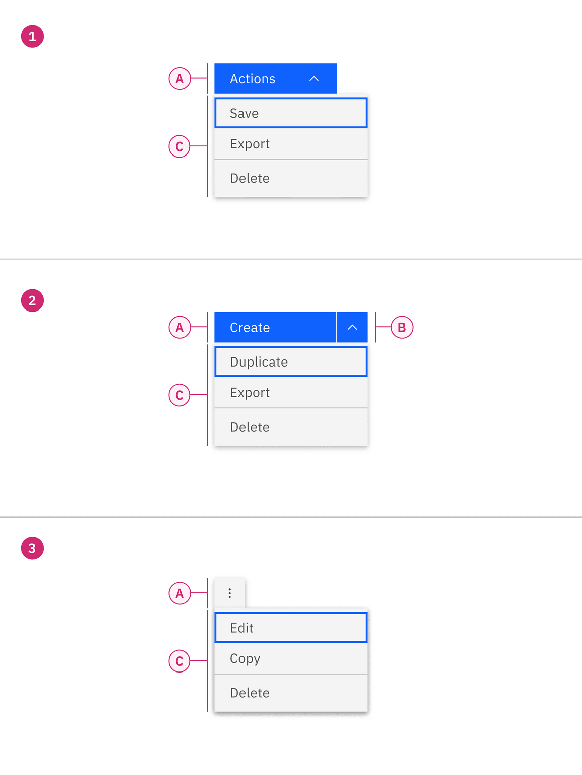 Menu button anatomy diagram