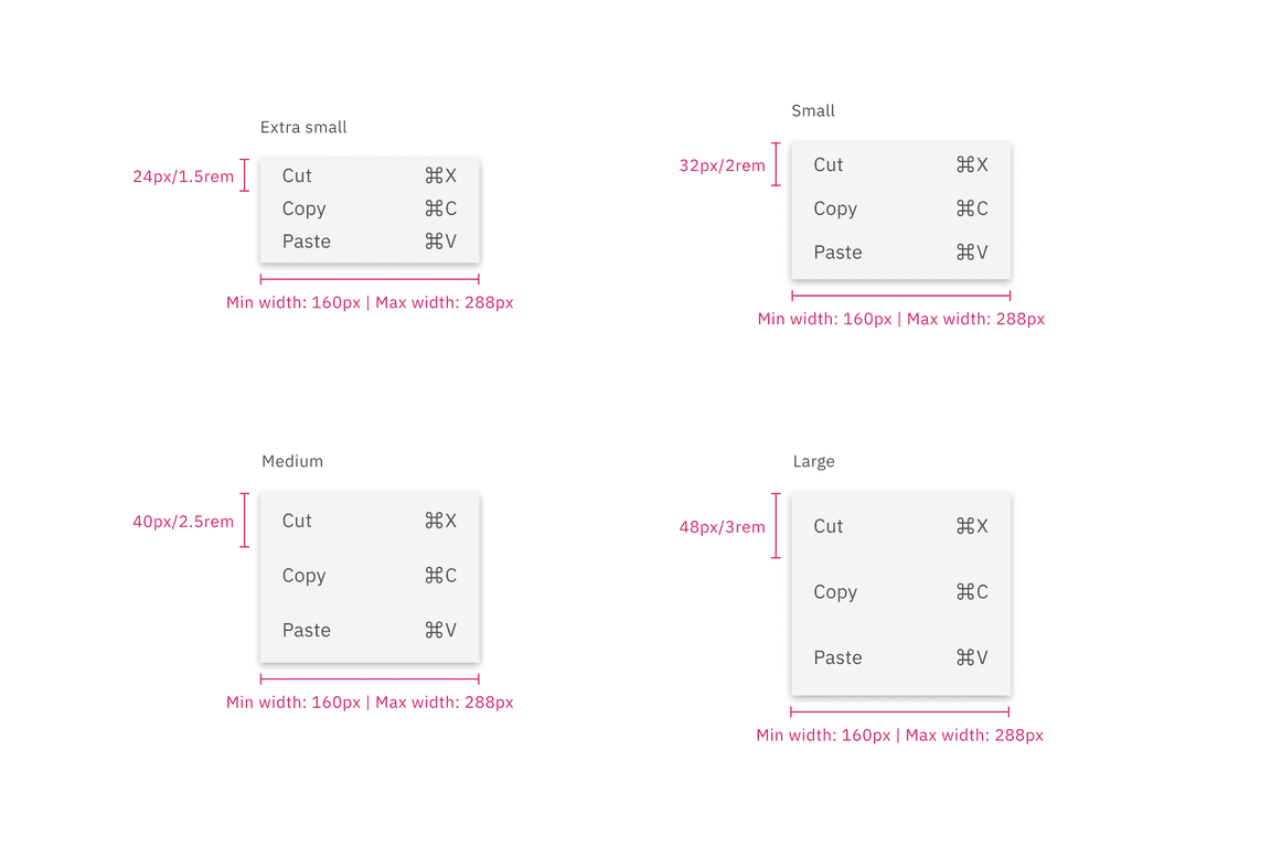 Modal sizes